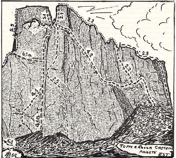 Elaborati grafici