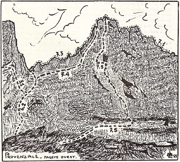 Elaborati grafici
